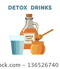 Apple cider vinegar detox drinks with jar of honey and glass of water on white background 136526740