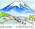 昭和時代富士山腳下梯田裡手工插秧的場景。 136530111