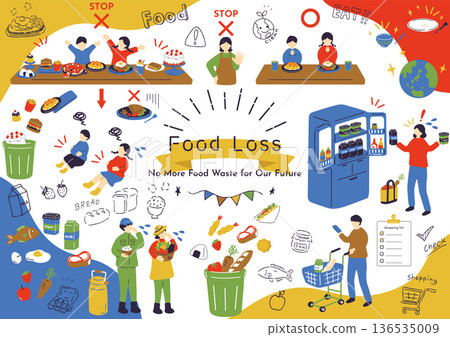 The reality of food waste and how to reduce it in the future The reality of food waste and how to reduce it in the future 136535009