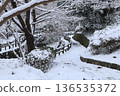 雪之根來寺 2 136535372