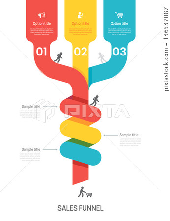 Sales funnel Infographic diagram template for business. Timeline 3 steps Tunnel, Vertical presentation vector infographics. 136537087