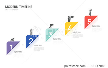 Infographics business timeline 5 steps to success template. presentation icon and numbered elements. vector illustration. 136537088