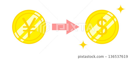 Buying dollars from yen Currency exchange image 136537619