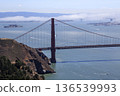 Golden Gate Bridge and Alcatraz 136539993