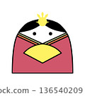 Simple Hina Dolls 136540209
