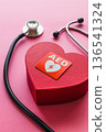 AED Automated External Defibrillator image material 136541324