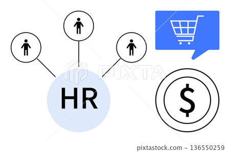 Human resources, employee networking, e-commerce, financial planning, workforce management, online transactions. HR diagram with team icons, shopping cart icon dollar symbol. Human resources Human resources, employee networking, e-commerce, financial planning, workforce management, online transactions. HR diagram with team icons, shopping cart icon dollar symbol. Human resources 136550259