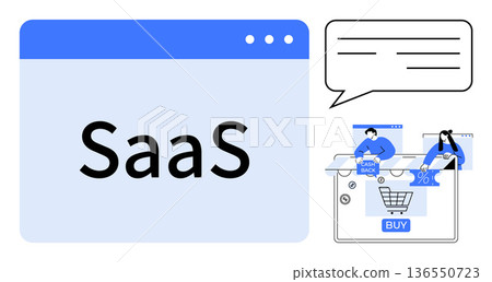 Software as a Service, e-commerce, digital collaboration, tech startups, user experience, cloud solutions. SaaS text with a UI window, chat bubble and e-commerce visuals. SaaS and e-commerce 136550723