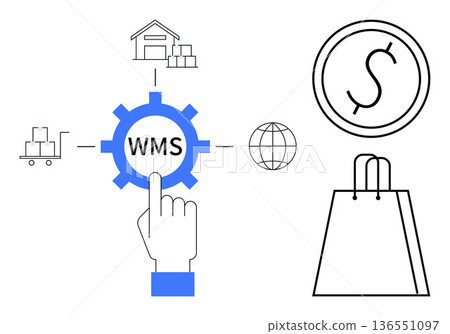 Logistics, e-commerce, inventory management, business processes, supply chain, online shopping. A hand interacts with a WMS gear alongside shopping and logistics icons. Logistics and e-commerce 136551097