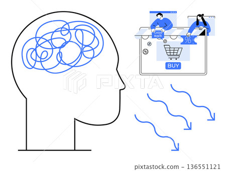 Consumer analysis, decision making, marketing psychology, behavioral insights, e-commerce behavior, purchasing trends. Head outline with tangled lines, shopping cart and downward arrows. Consumer Consumer analysis, decision making, marketing psychology, behavioral insights, e-commerce behavior, purchasing trends. Head outline with tangled lines, shopping cart and downward arrows. Consumer 136551121