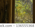 A view through a fogged window with a thermometer 136555368