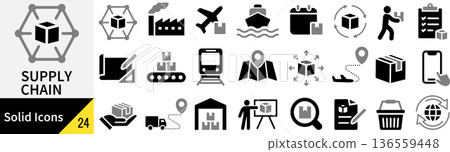 向量供應鏈輪廓圖示集 136559448