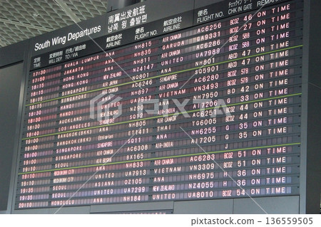 Airports and airplanes, luxury air travel in business class, JAL, ANA, Star Alliance 136559505