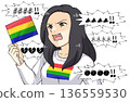 Image of a radical LGBT activist complaining 136559530