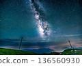 璀璨星空和風力發電的夜景令人嘆為觀止 136560930