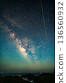 夏夜的英仙座流星雨 136560932