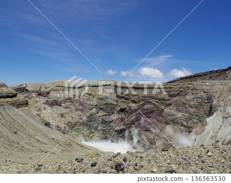 阿蘇中岳火山口（熊本縣） 136563530