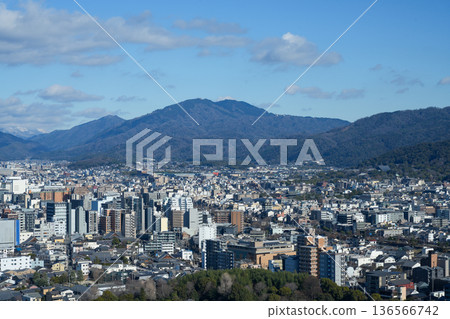 Kyoto cityscape as seen from NIDEK Kyoto Tower (photographed in January 2026) Kyoto cityscape as seen from NIDEK Kyoto Tower (photographed in January 2026) 136566742