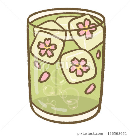 Sakura Matcha Jelly Drink Clipart Cute Spring Beverage Illustration With Cherry Blossom Cubes Soft Green Cafe Style For Stickers Planner Decor Menu Design And Kawaii Drink Graphics Sakura Matcha Jelly Drink Clipart Cute Spring Beverage Illustration With Cherry Blossom Cubes Soft Green Cafe Style For Stickers Planner Decor Menu Design And Kawaii Drink Graphics 136568651