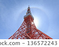 Scenery of Tokyo Tower and Halo 136572243