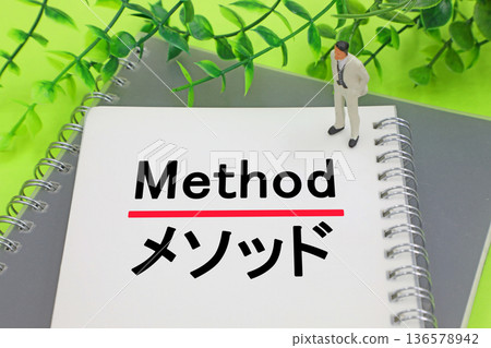 Method Image of the method Method Image of the method 136578942