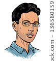 Confident Young Man with Glasses Portrait in Pop Art Style Vector Illustration 136580159