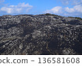 Akiyoshidai Karst appears 136581608
