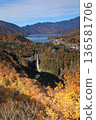 [Flat Rate] Kegon Falls and Lake Chuzenji in Autumn as Seen from the Akechidaira Observatory (Nikko City, Tochigi Prefecture) 136581706