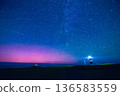 北海道的夜空中會出現低緯度極光、燈塔燈光和流星雨。 136583559