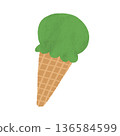 Watercolor-style hand-drawn illustration of matcha ice cream 136584599