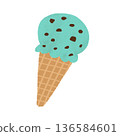 Watercolor hand-drawn illustration of chocolate mint ice cream 136584601