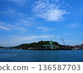 Mukojima Shipyard 136587703