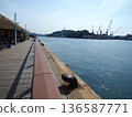 Onomichi Suido and Mukojima 136587771