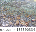 Transparent, crystal-clear waters of the Mediterranean Sea revealing smooth pebbles and stones on the seabed along the coast of Calabria, southern Italy. Sunlight reflects through the shallow water 136590334