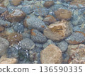 Transparent, crystal-clear waters of the Mediterranean Sea revealing smooth stones on the seabed along the coast of Calabria, southern Italy. Sunlight reflects through the shallow water, highlighting 136590335