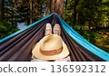 Person relaxing in a hammock wearing sneakers and a straw hat, surrounded by lush green trees near a tranquil lake 136592312