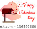 Valentines Day greeting card, red mailbox with hearts and envelopes 136592660
