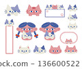 Cat and frame set (blue & pink) 136600522