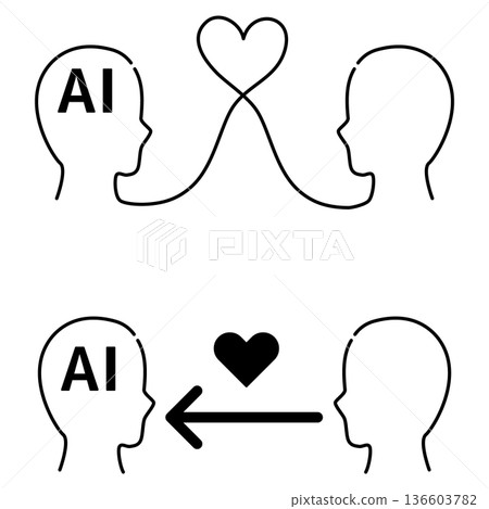 Unrequited love and dependence on artificial intelligence; the emotional connection and one-sided attachment between AI and humans; empathy and intimacy between humans and AI Unrequited love and dependence on artificial intelligence; the emotional connection and one-sided attachment between AI and humans; empathy and intimacy between humans and AI 136603782
