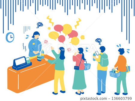 Customer harassment 136603799