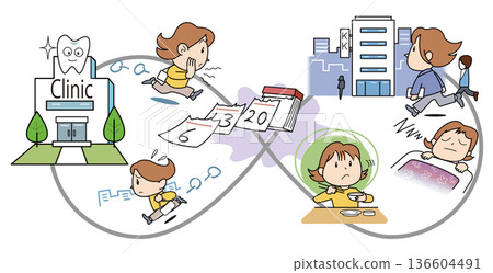 Never-ending dental treatment 136604491