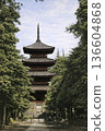 Old photo, 1932, of the five-story pagoda at Ikegami Honmonji Temple in Tokyo (black-and-white photo colorized using AI) 136604868