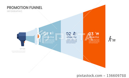 Promotion funnel process infographic template for business. Sales funnel Timeline 3 steps, presentation vector infographics. 136609788