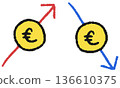 高歐元、低歐元手繪插圖圖標 136610375