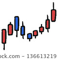 手繪股票圖表 136613219