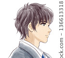 A young man in uniform 136613318