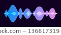 Vector music sound waves. Audio digital equalizer technology, console panel, musical pulse. Dark background 136617319