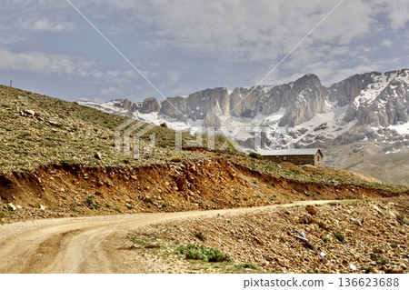 Mountainous winding road. mountain landscape view from above Mountainous winding road. mountain landscape view from above 136623688