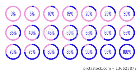Blue and pink color fill pie chart indicators. Set of round graph loading progress. Blue-pink progress bars. Circle diagrams icons for infographics from 100 to 0 percent. Round percentage infographic. 136623872