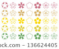 Cherry blossoms, pink, colorful, illustration, vector, hand-drawn style 136624405